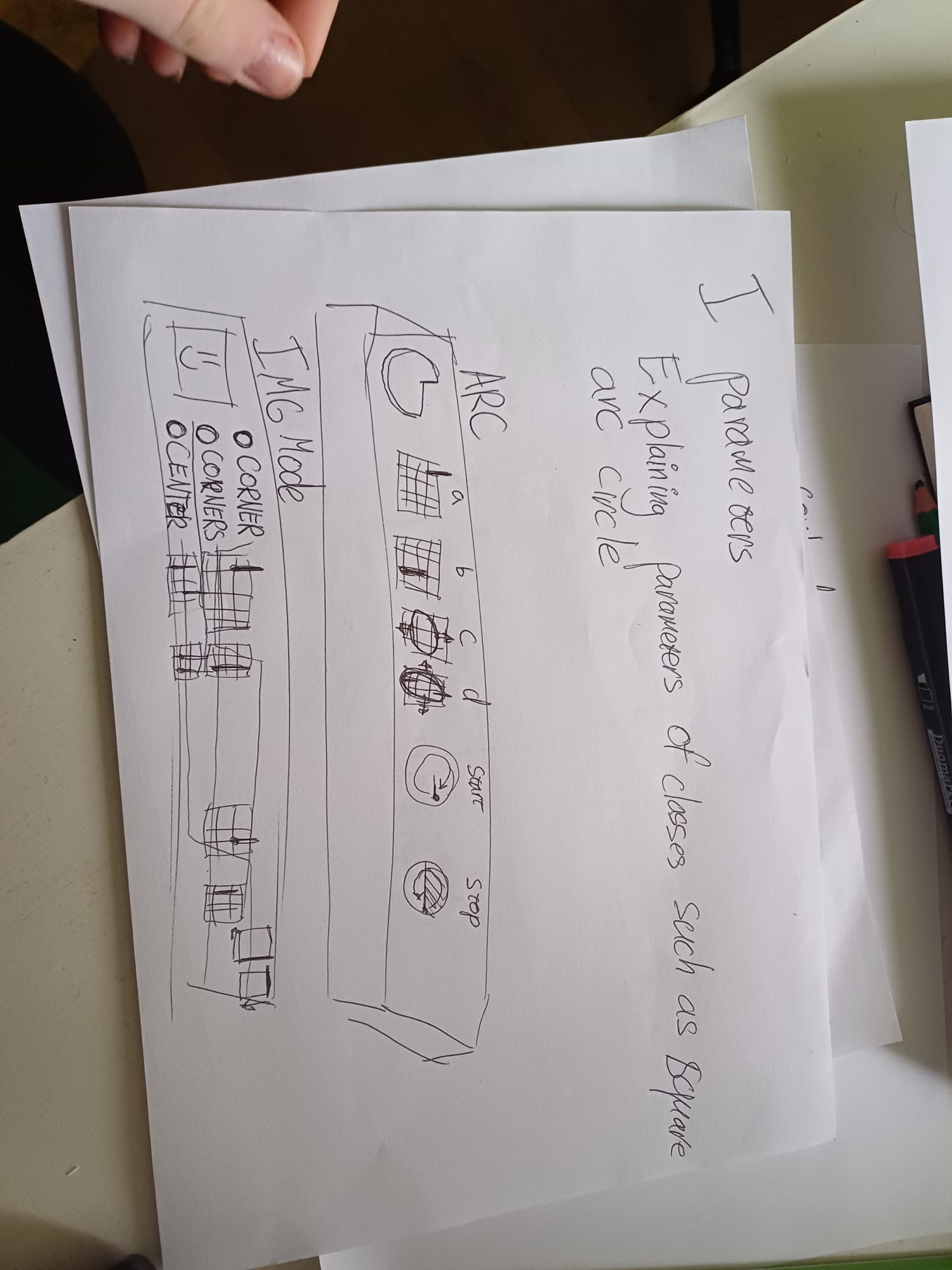 Sketches block designs